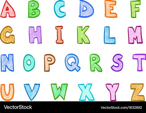 Image result for ABC Sign Program