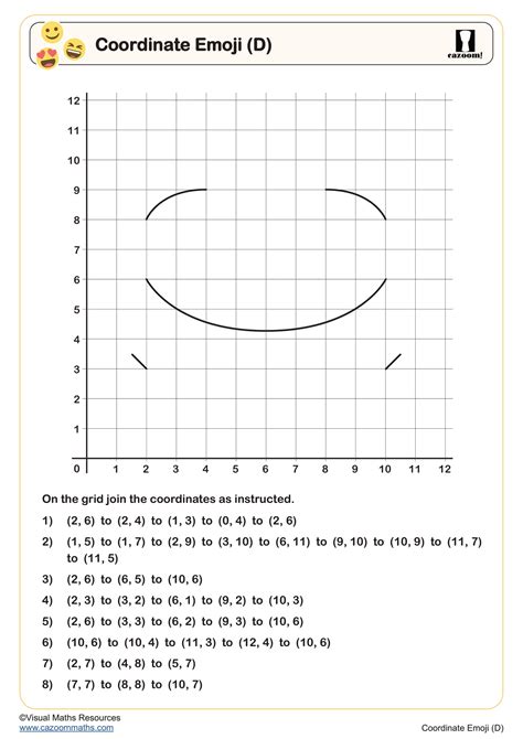 Coordinate Emoji (D) Worksheet | Fun and Engaging Year 4, Year 5, Year 6, and Year 7 Geometry ...