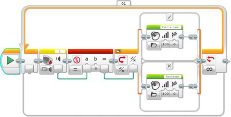 Image result for LEGO EV3 Program Stop