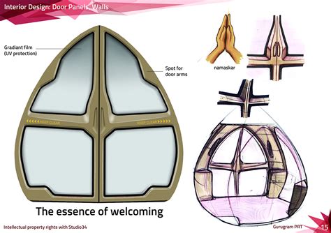 Image result for PRT System