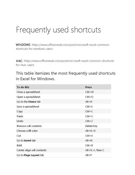 Common Excel Shortcuts for Windows: A Quick Reference Guide - Studocu