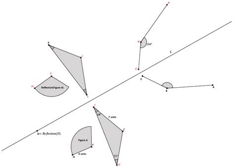 Image result for Eureka Math Module 2 Grade 8