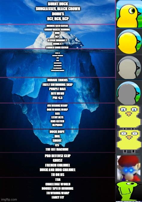 Image result for Use While Loop for String Java