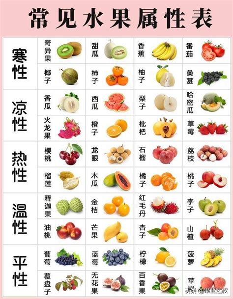 台湾水果种类大全有哪些是你不容错过的？__凤凰网