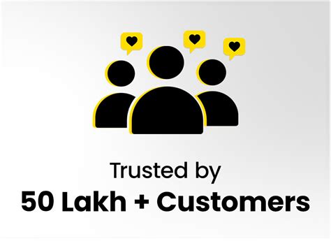 Beyoung - Online Shopping for Everyday Fashion in India