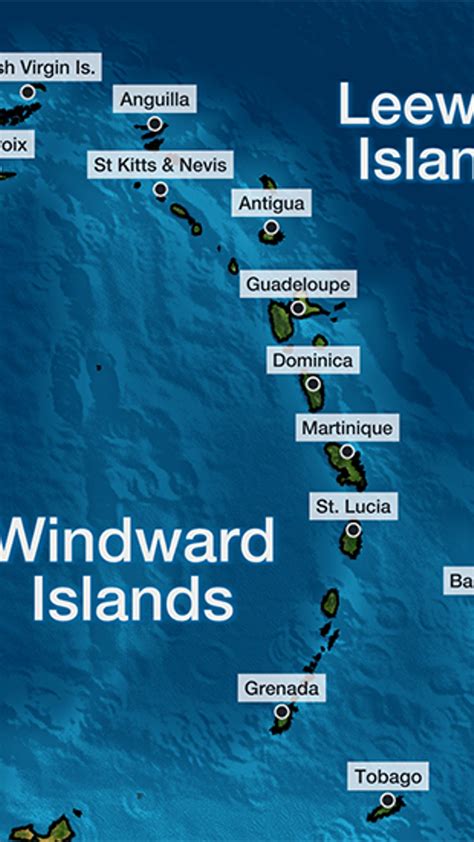 Leeward Wind