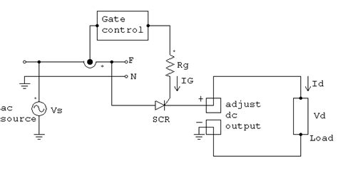 Image result for SCR Half-Wave Rectifier