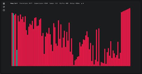 Algorithm Visualization Project 的图像结果