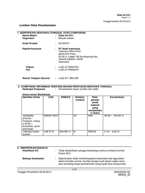 Image result for Shell Diala Biodegradable