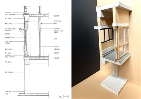 U21016 | CEPT - Portfolio