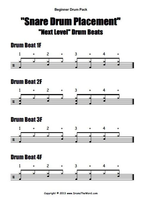 Basic Drum Tutorial 的图像结果