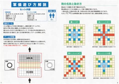 Image result for Example Sentences for Pattern 7
