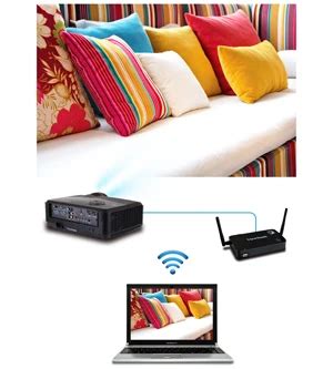 ViewSonic WPG-370 Full HD 1080p Wireless Presentation Gateway ...