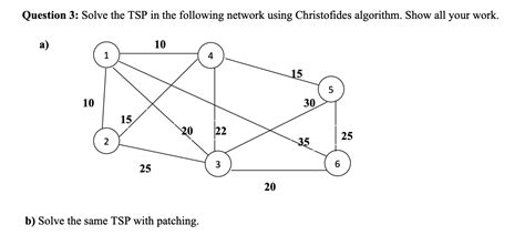 Christofides Algorithm for TSP 的图像结果