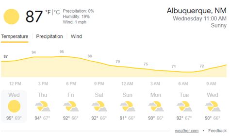 BernCo at a Glance | Aug. 25, 2021
