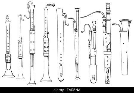 Image result for Ancient Woodwind Instruments