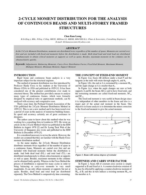 Image result for Two-Cycle Moment Distribution Method
