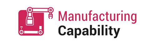 Rezultat imagine pentru Information Raspberry Pi