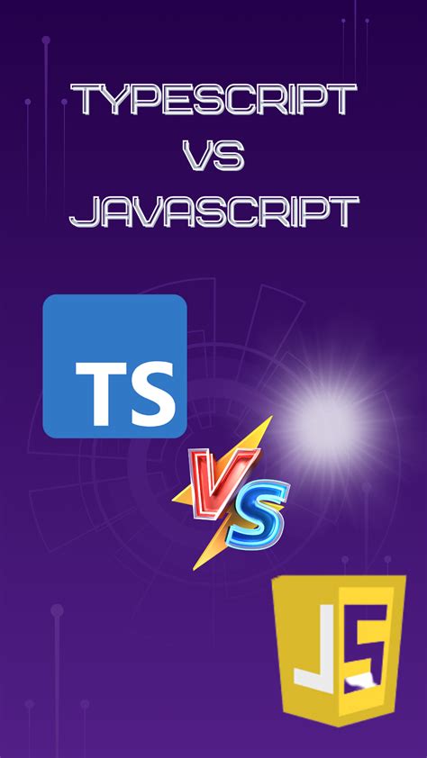 Image result for TypeScript vs JavaScript