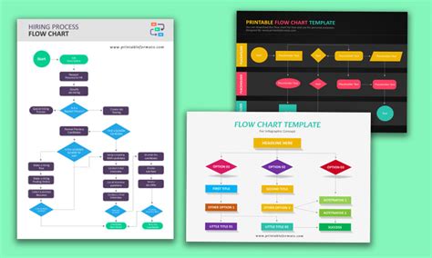 Flow Chart Templates - Free Printable Designs