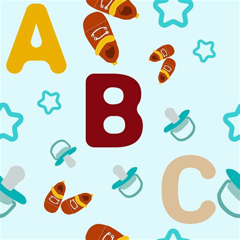 Image result for Baby ABC Learning
