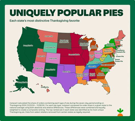 Easy as pie: See the most uniquely popular pie in North Dakota | KNOX ...