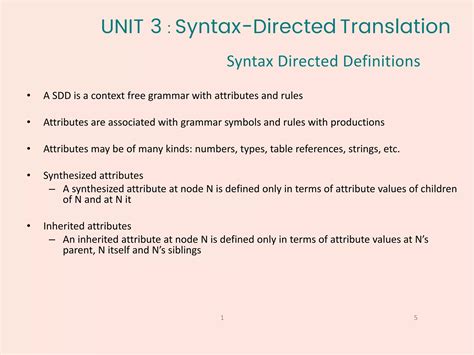 Image result for Syntax-Directed Translation in Compiler Design