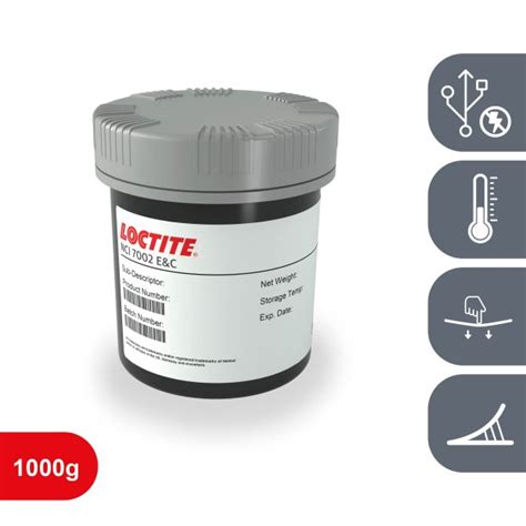 Processing / Printing Technique