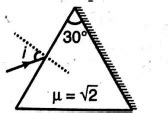 As shown in the figure, one of the faces of the prism of refractive ...
