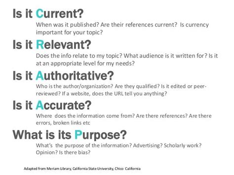 Using CRAAP Test 的图像结果