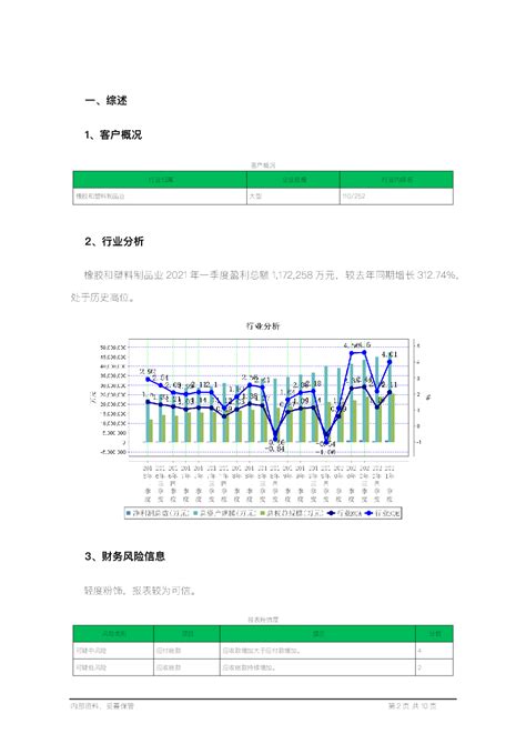 沧州新华区、运河区办事处、社区地址电话大全！沧州新华区、运河区11个办事处94个社区地址和电话都在这里！留好，社区办事更方便！