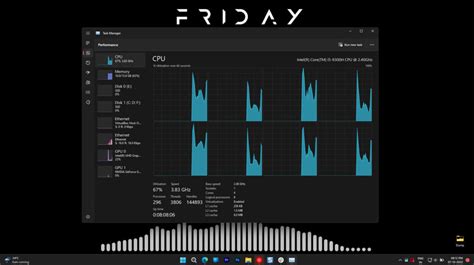 Image result for Kernel OS 22H2 Review