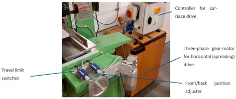 Optimising Spread-Layer Quality in Powder Additive Manufacturing ...