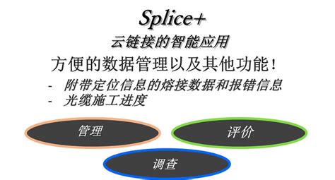 Splice.comlink 的图像结果