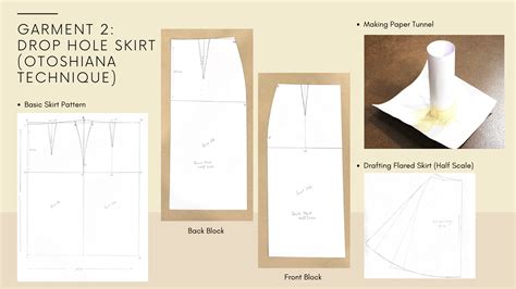 Pattern Making & Garment Construction on Behance