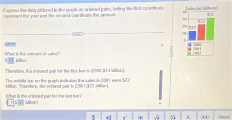Solved: Express the data pictured in the graph as ordered pairs ...