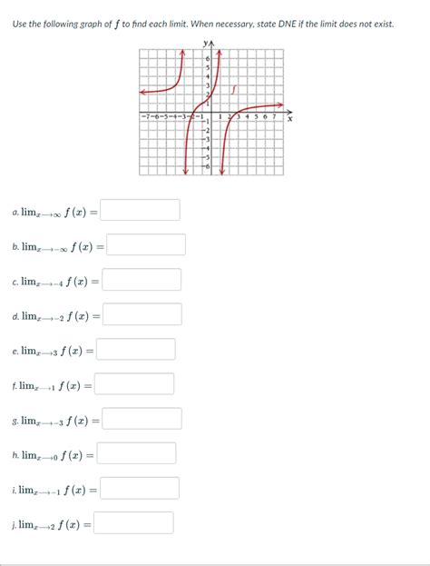 Image result for Find F1 Using Limit Def