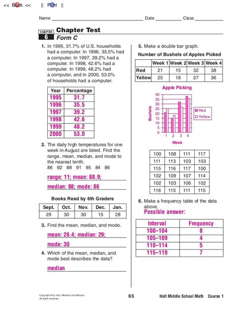 3rd Grade Go Math Chapter 5 Test 的图像结果