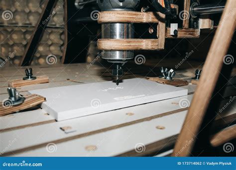 Image result for Numerical Control