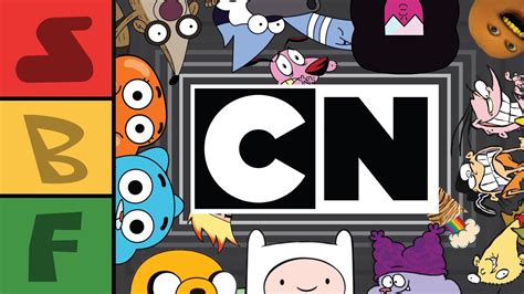 Image result for Cartoon Network Original