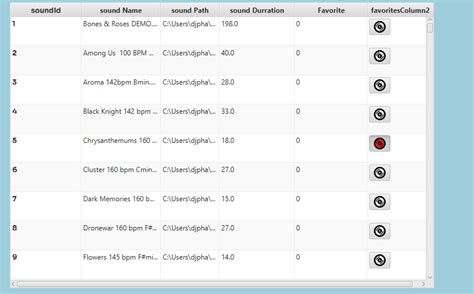 Image result for Toggle Button JavaFX