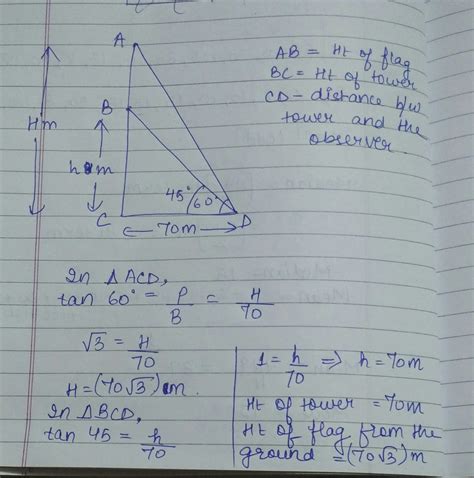 a vertical tower stands on a horizontal plane and is surmounted by a ...