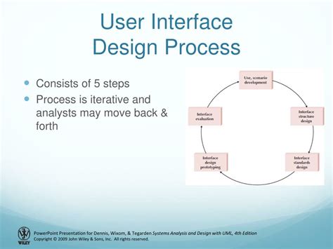 Computer Software Designer 的图像结果