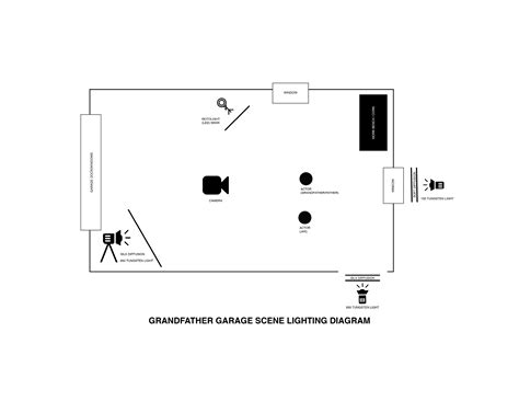 Image result for Visual Library Studies Pre-Production