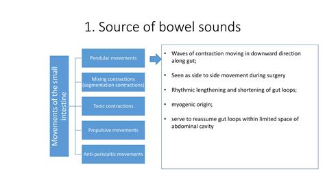 Bowel sounds | PPTX