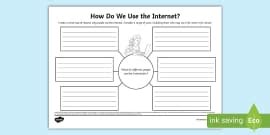 How to Use Internet 的图像结果