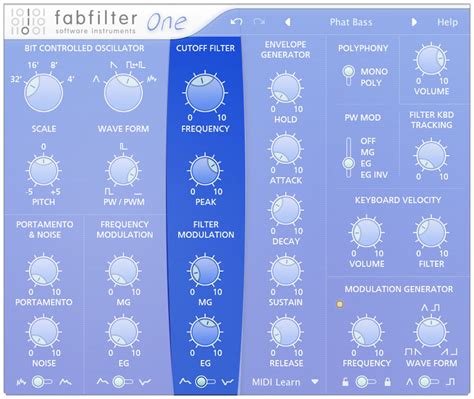 Image result for FabFilter One