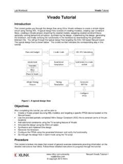 Image result for Xilinx Vivado Quick Simulation Guide