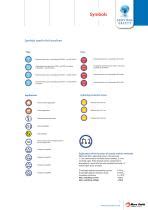 Mors Smitt SPD Surge Protection Devices - Mors Smitt BV - PDF Catalogs ...