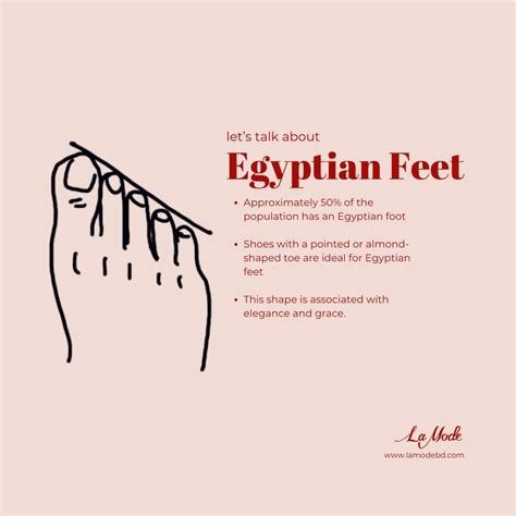 Lá mode | Did you know that the most common foot shape is the Egyptian ...